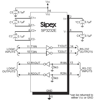 SP3232EC, 3-5.5В, истинный приемопередатчик линии RS-232